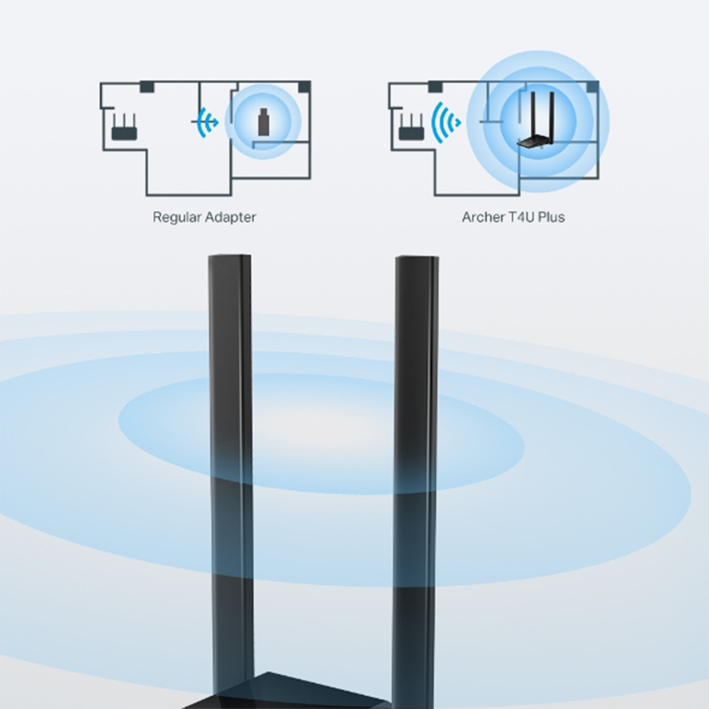 TP-Link Archer T4U Plus AC1300 Dual Antennas High-Gain Wireless USB Adapter
