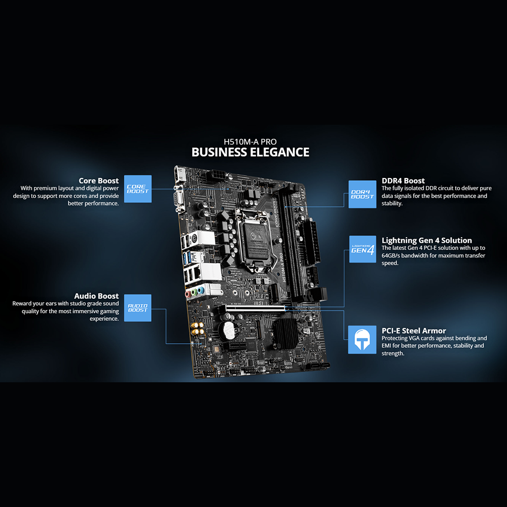 Motherboard Intel MSI H510M-A Pro (LGA1200)