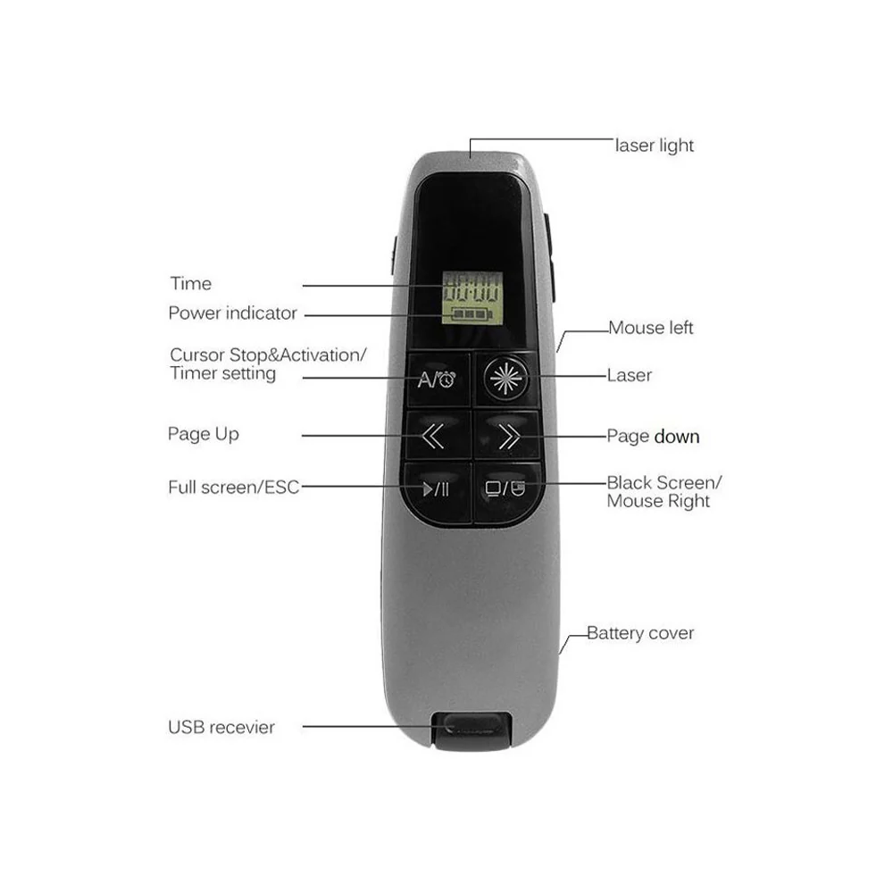 Lavvento MO997 Wirelesss Presenter