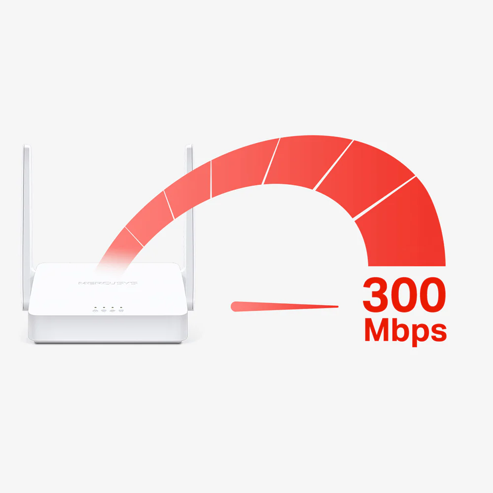 Mercusys MW302R 300Mbps Multi-Mode Wireless Access Point (2 Port - 2 Antenna)