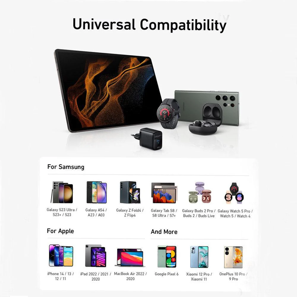 Anker Ace 313 A2643G21 Type-C IQ 45W Ultra Fast Charging - White