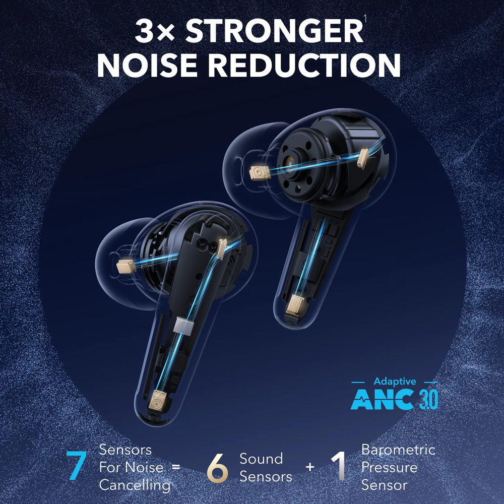Anker Soundcore Liberty 4 Pro A3954H31 Earbuds - Blue