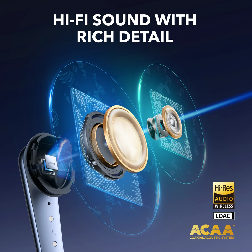 Anker Soundcore Liberty 4 Pro A3954H31 Earbuds - Blue