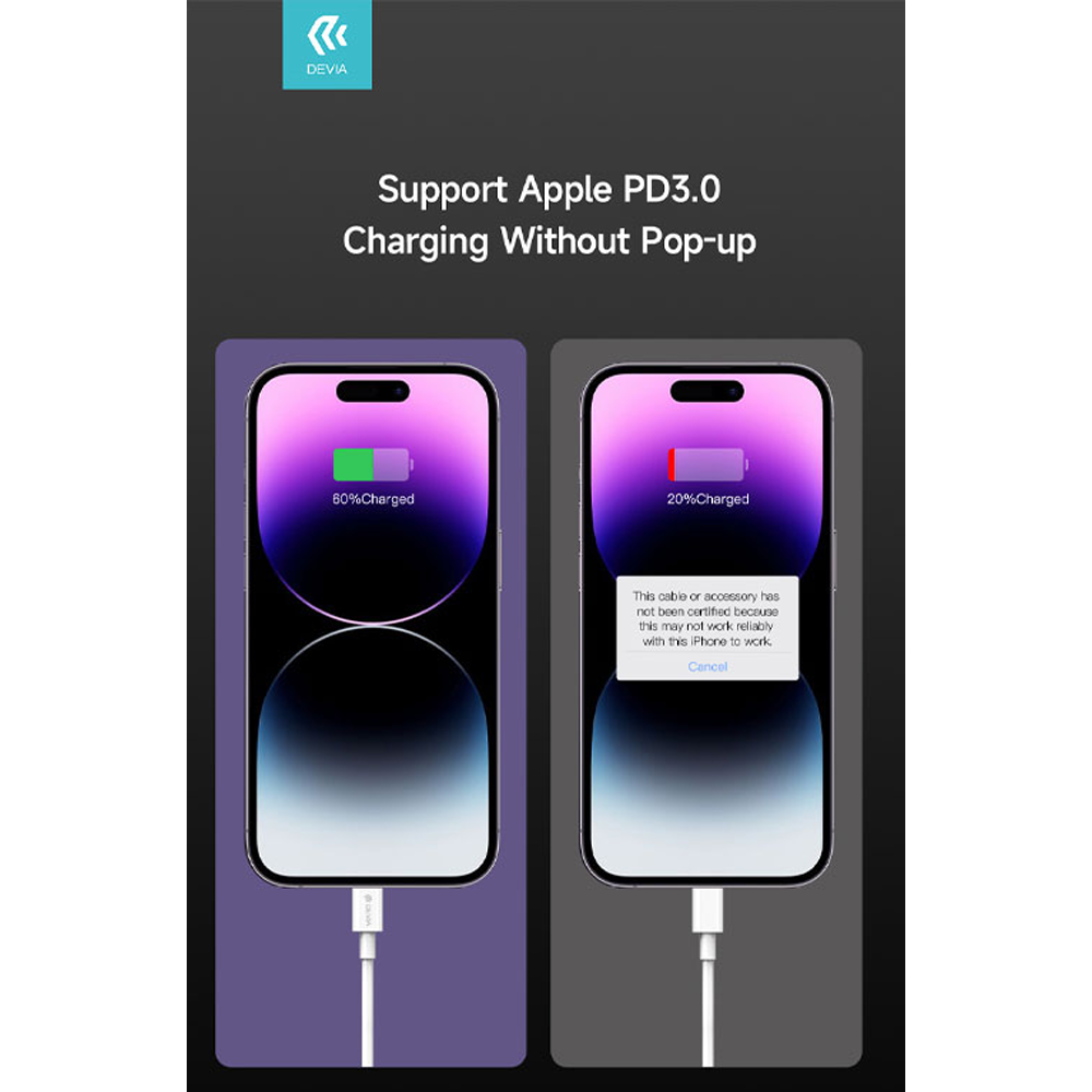 Devia RLC-383 MP716 Smart Series 25W Quick Charger With Type-C to Type-C Cable 1.20m - White