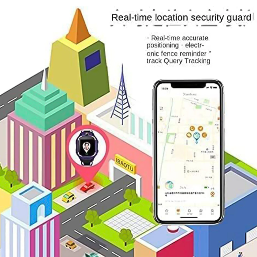 Green Lion Series-5 2G Kids Smart Watch - Purple