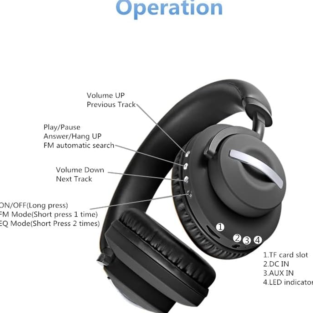 Headphone Bluetooth Sodo Sd-1006 - Dark Grey