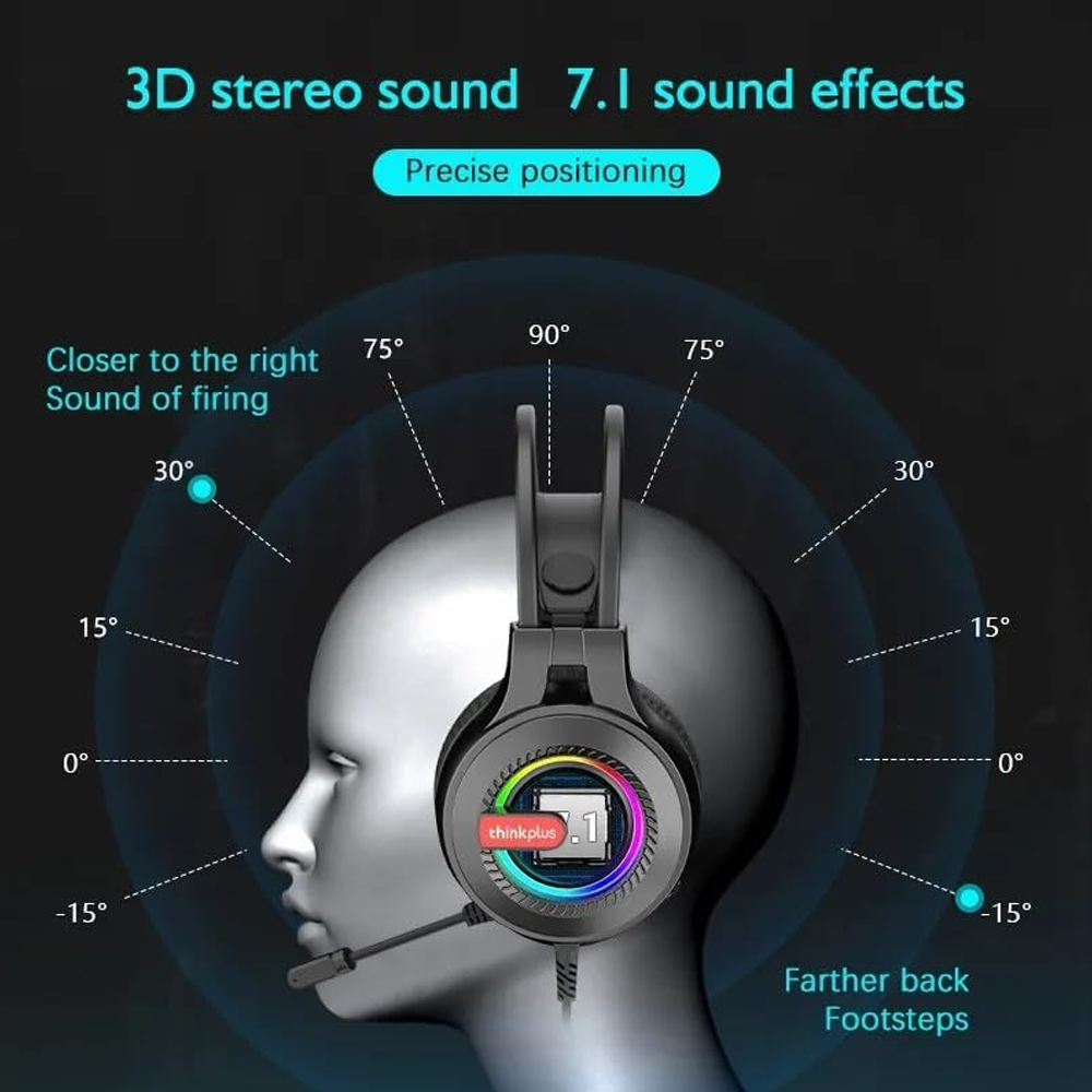 Headphone Wired Lenovo ThinkPlus G80-B (USB 7.1)