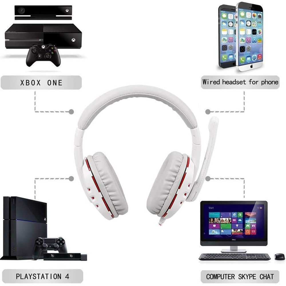 Headphone Wired Somic G923 (Two Socket 3.5mm With Convert)