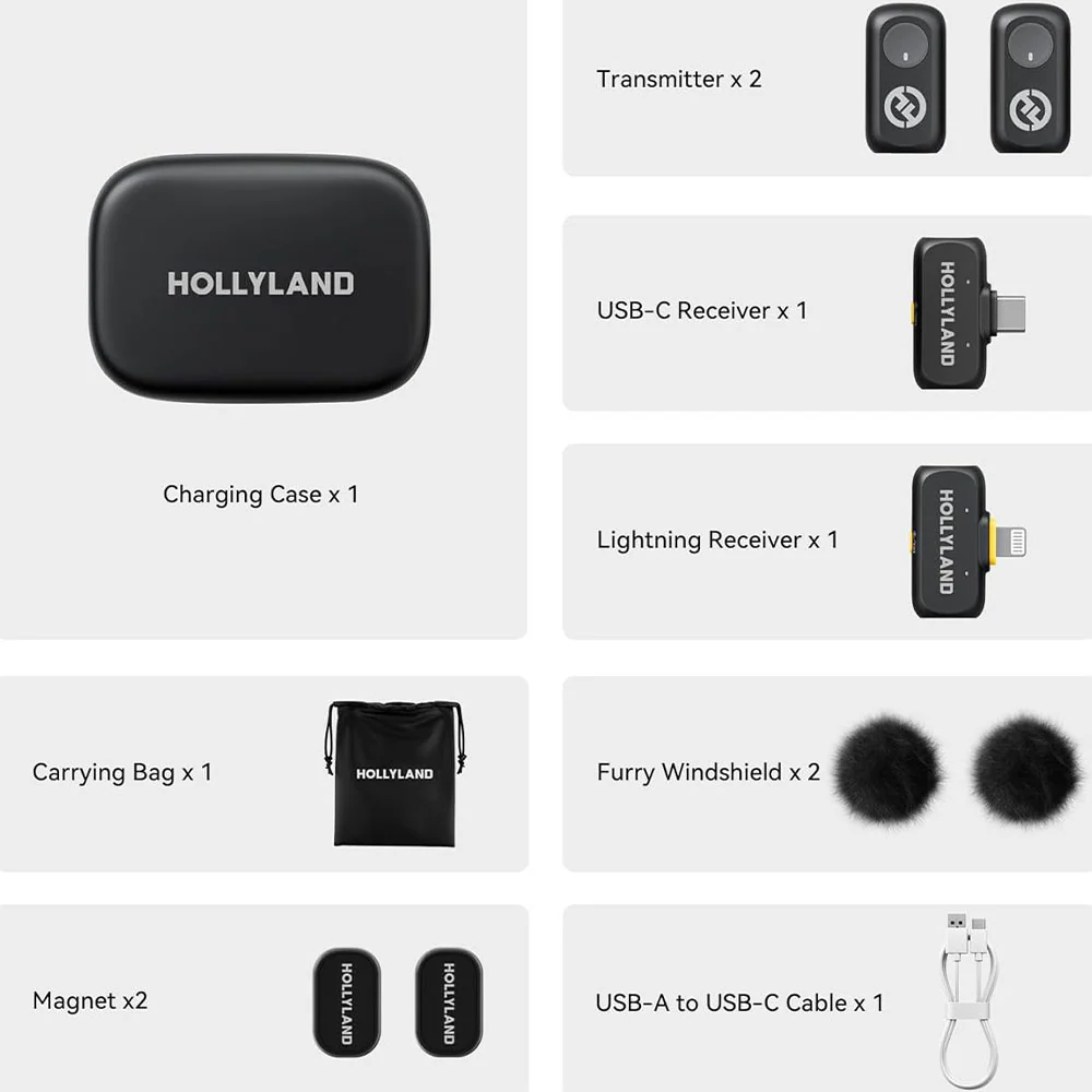 Hollyland Lark A1 Combo (Type-C + Lightning) Wireless Lavalier Microphone System - Space Gray