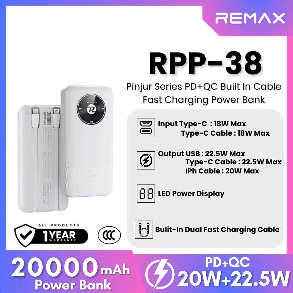 Remax RPP-38 Pinjur Series Power Bank 20000mAh 22.5W - White