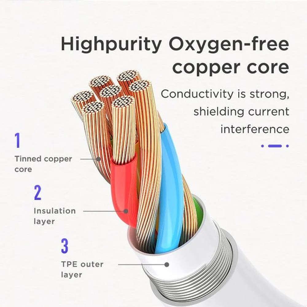 Joyroom SH-C1 Type-C to 3.5mm Audio Converter
