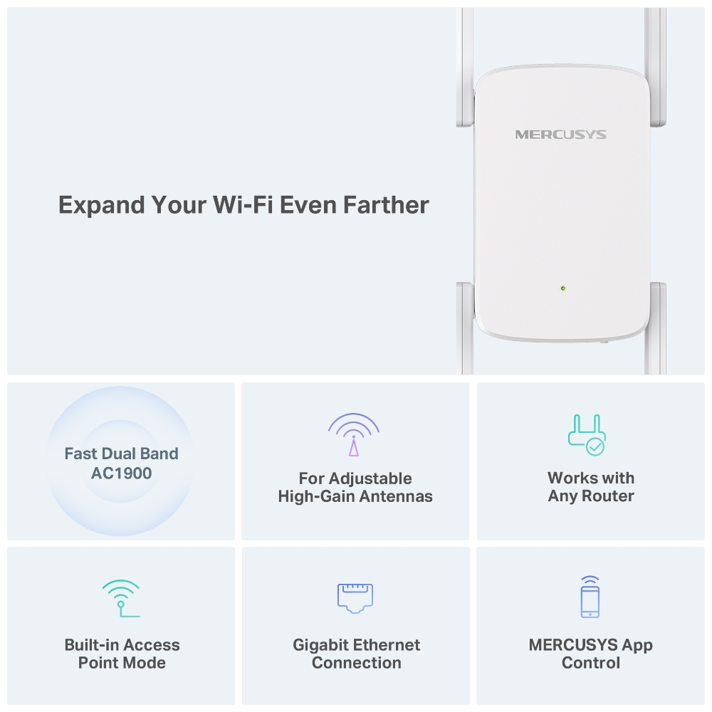 Mercusys ME50G AC1900 1900Mbps Wi-Fi Range Extender (1 Port - 4 Antenna)