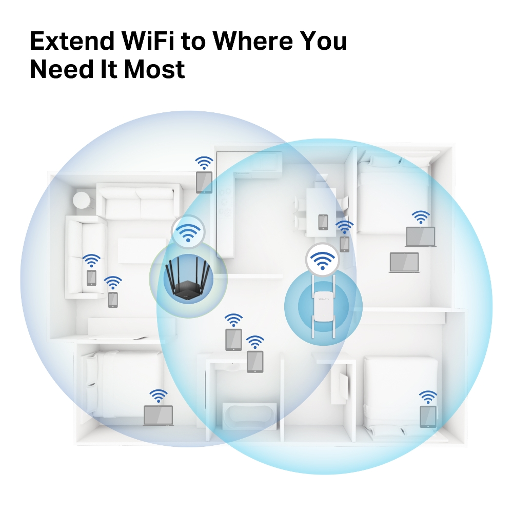 Mercusys ME50G AC1900 1900Mbps Wi-Fi Range Extender (1 Port - 4 Antenna)