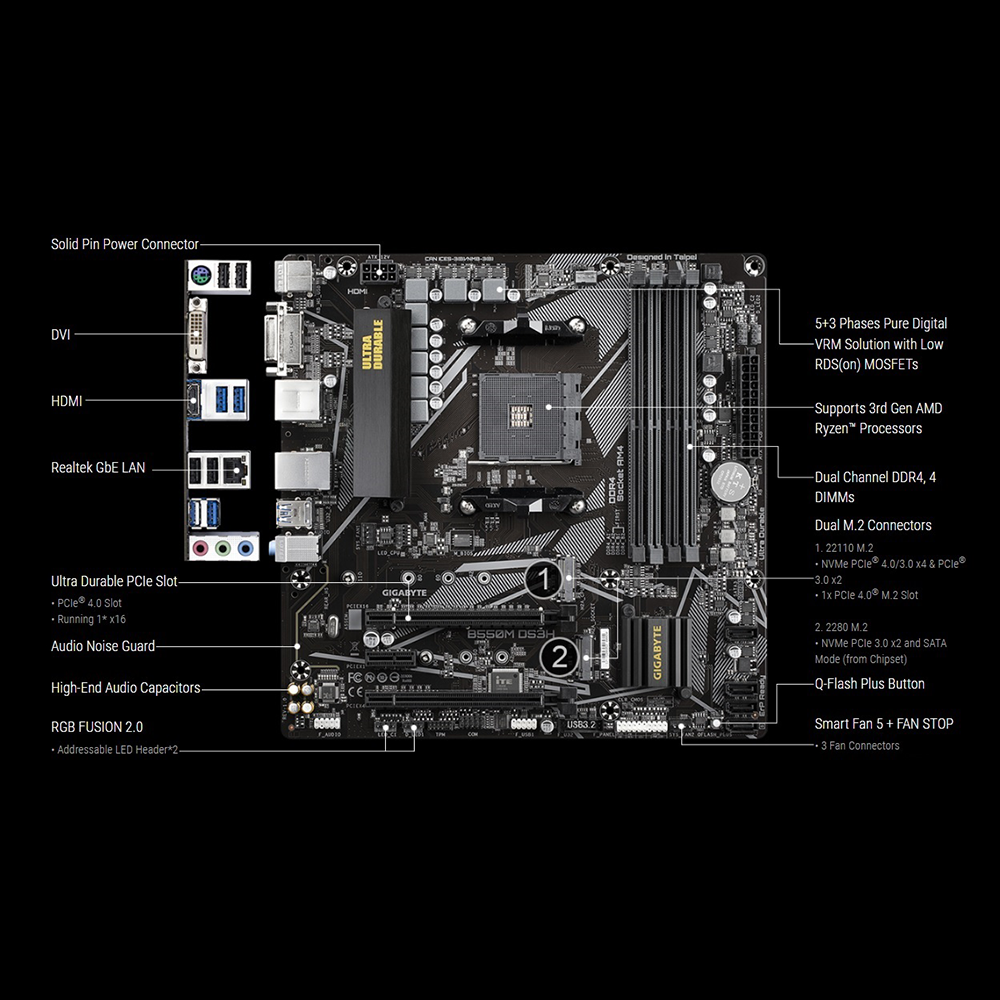 Gigabyte B550M DS3H R2 AMD AM4 Motherboard