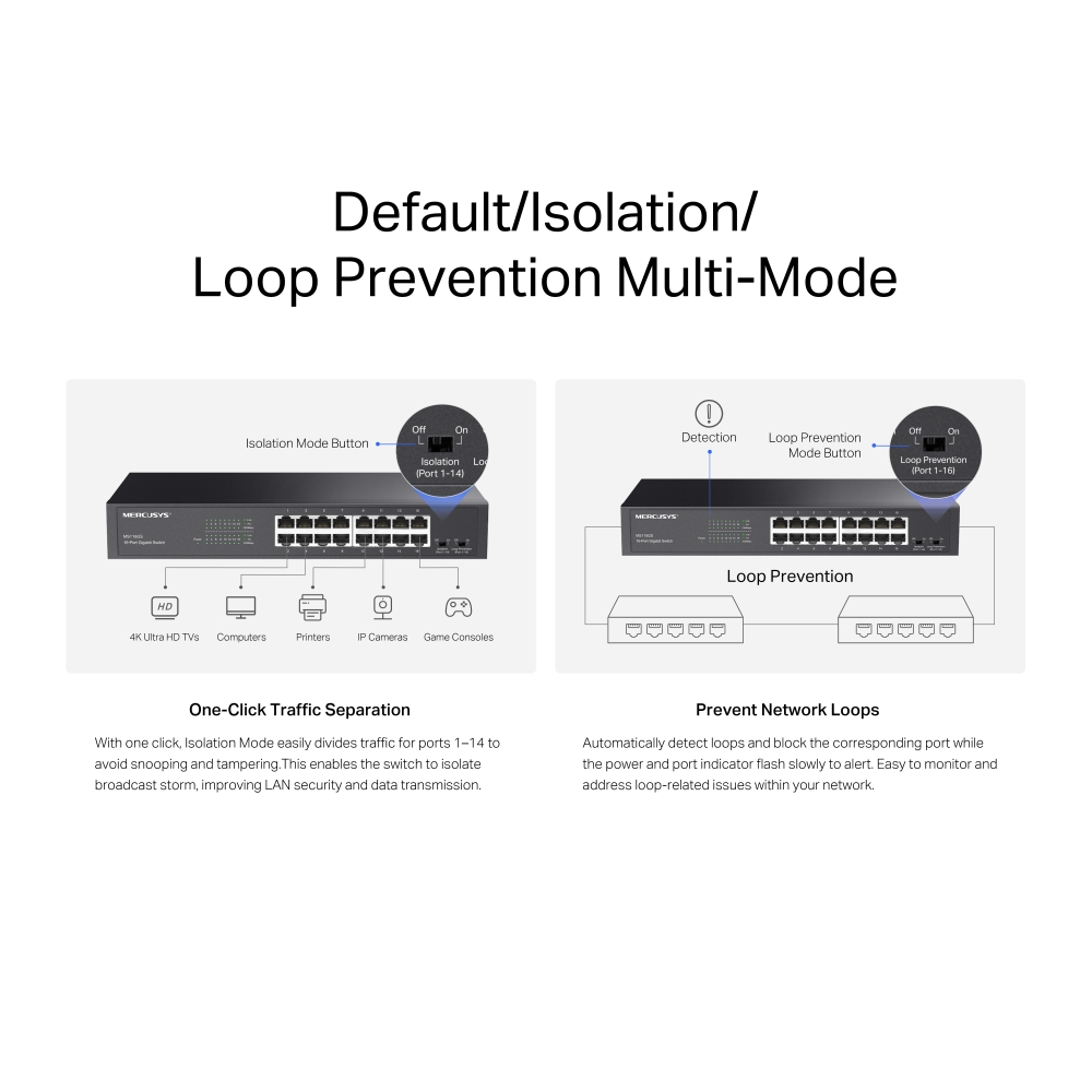 Mercusys MS116GS 16-Port 10/100/1000Mbps Gigabyte Desktop/Rackmount Switch