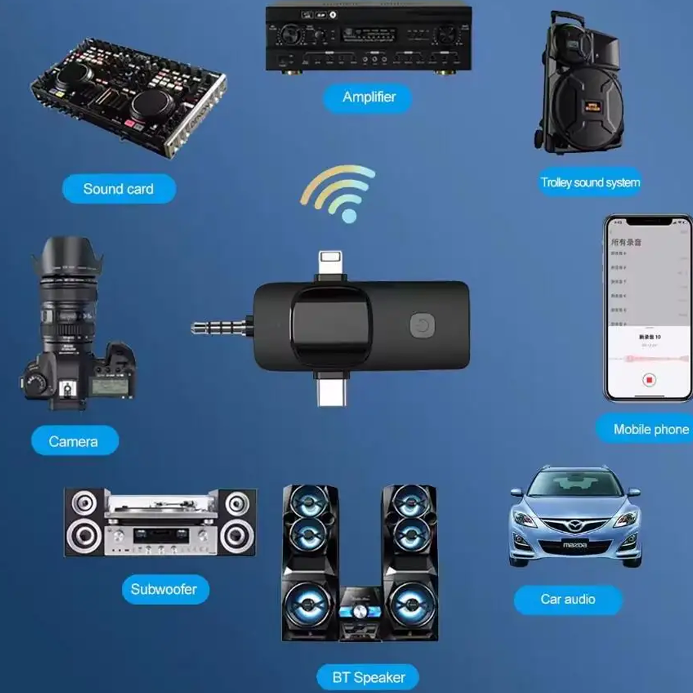 K15 3-in-1 (Lighting - Type-C - 3.5mm) Wireless Microphone