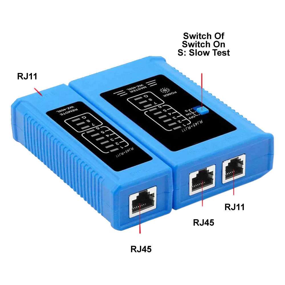 Network Tester Random