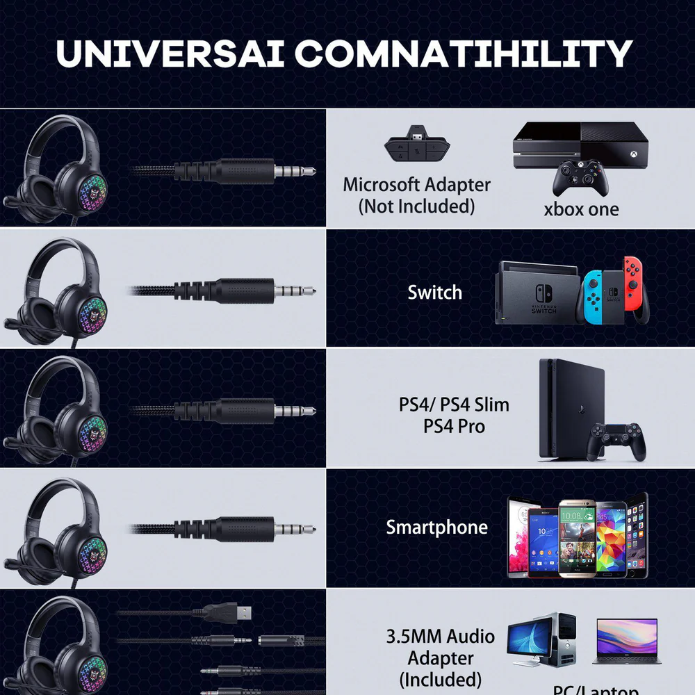 Headphone Wired Onikuma X7 PRO (Two Socket With Convert + USB)