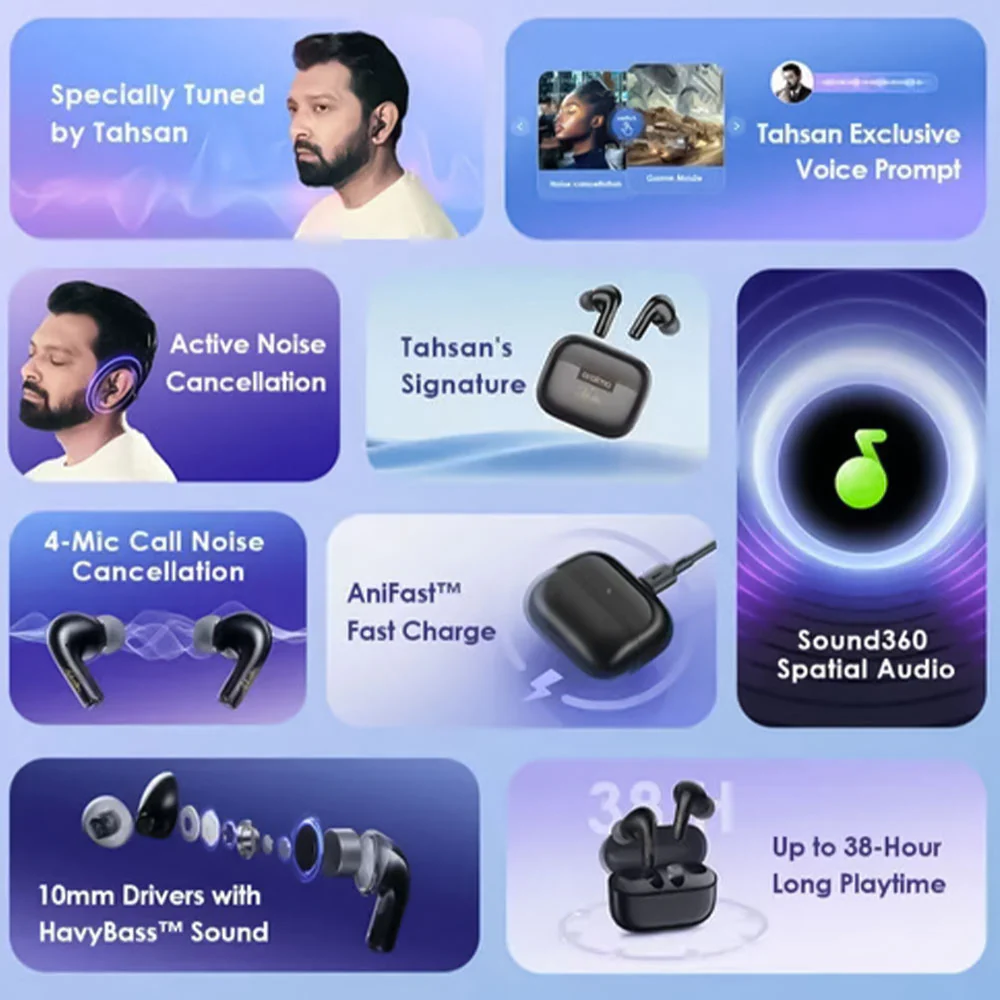 Oraimo SpaceBuds Z OTW-625 ANC Wireless Earbuds - Mysterious Blue