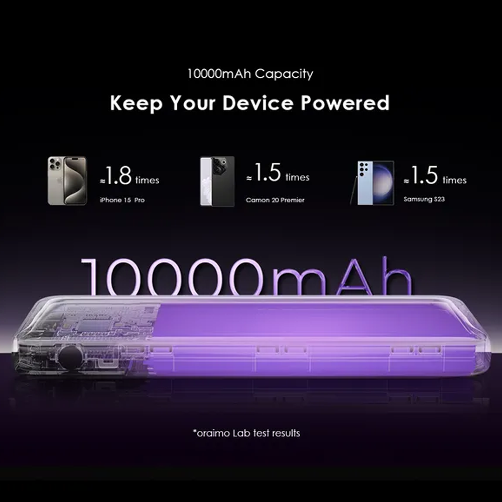 Oraimo Toast 22.5 Byte OPB-7100Q 22.5W Super Fast Power Bank 10000mAh - Black