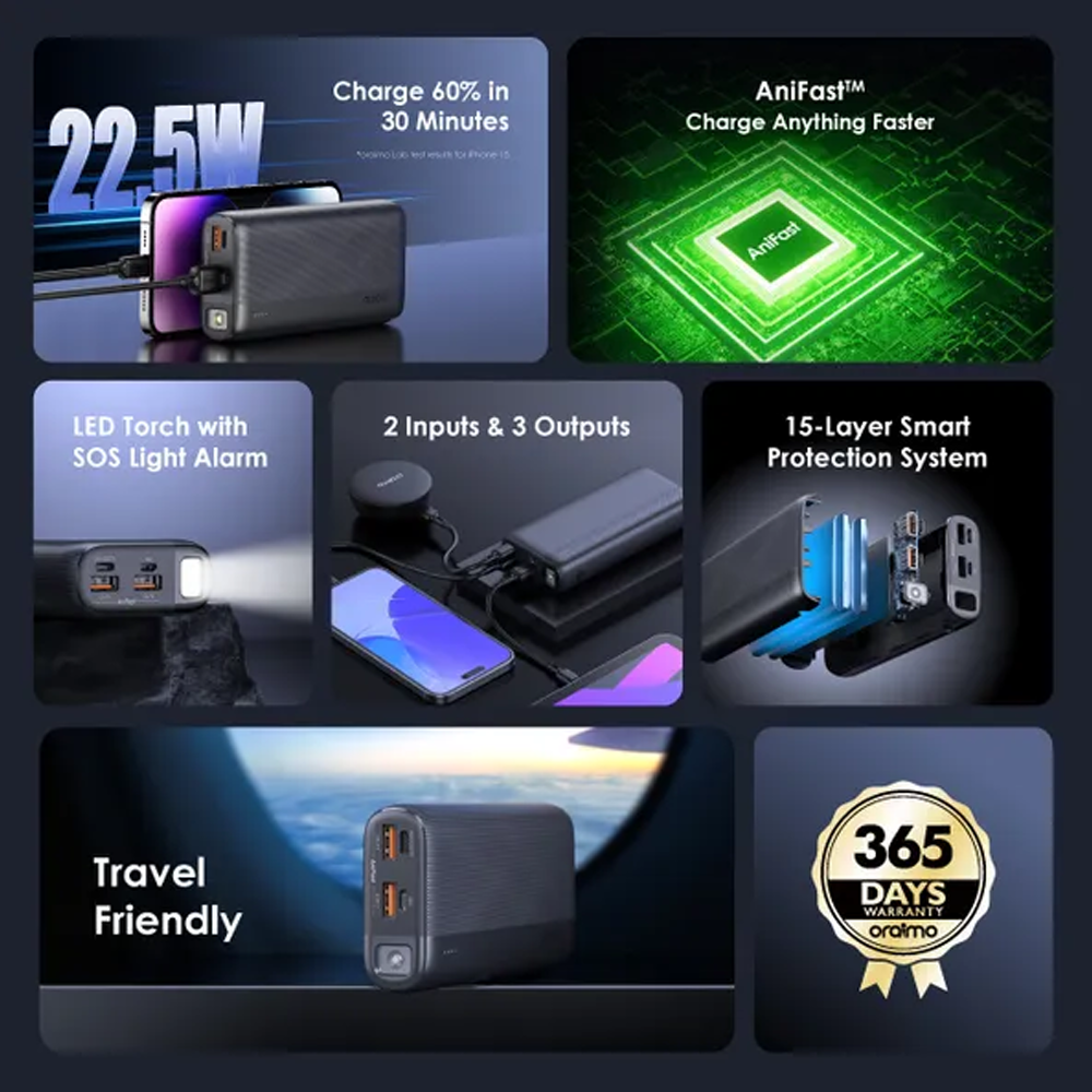Oraimo Traveler 22.5 PD OPB-7204Q Super Fast Power Bank 20000mAh