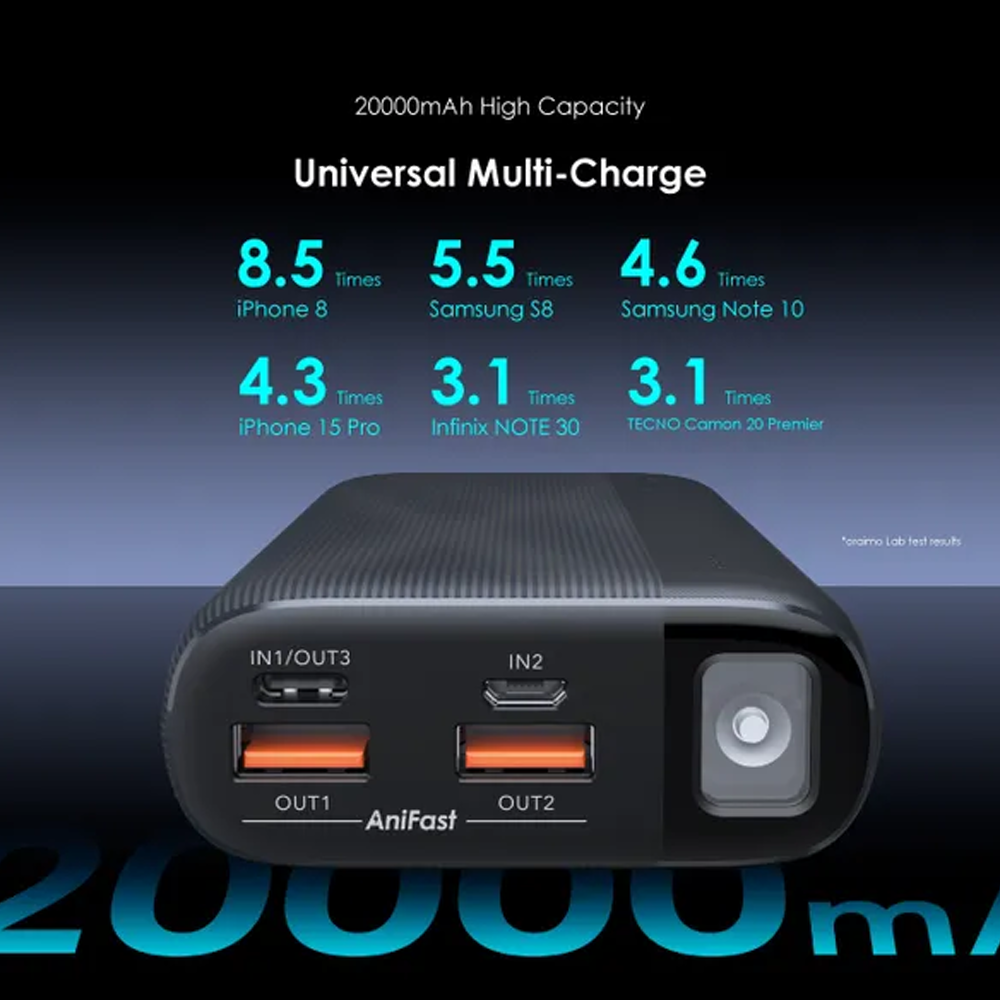 Oraimo Traveler 22.5 PD OPB-7204Q Super Fast Power Bank 20000mAh
