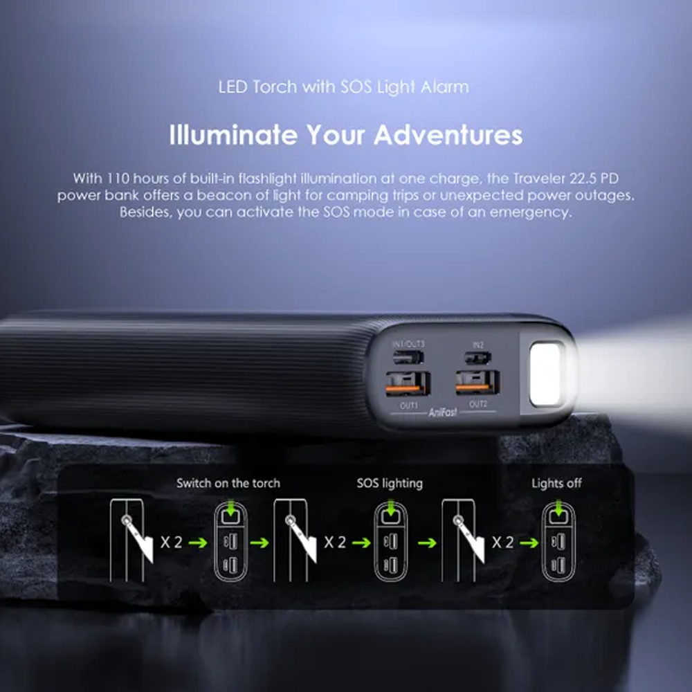 Oraimo Traveler 22.5 PD OPB-7204Q Super Fast Power Bank 20000mAh