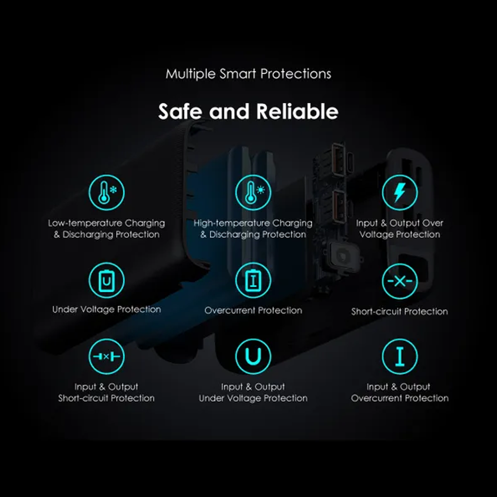 Oraimo Traveler 22.5 PD OPB-7204Q Super Fast Power Bank 20000mAh