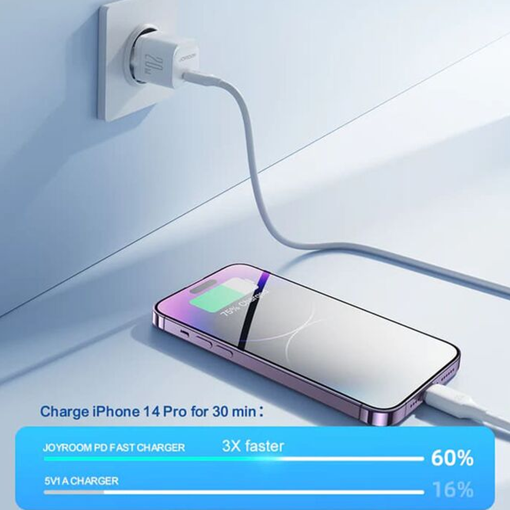 Joyroom JR-TCF02 Type-C 20W Mini Fast Charger - White