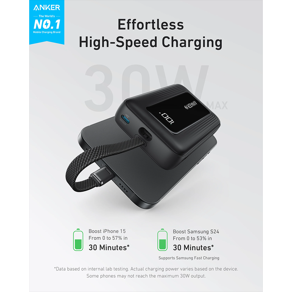 Power Bank 10000mAh Anker Zolo A12688H11