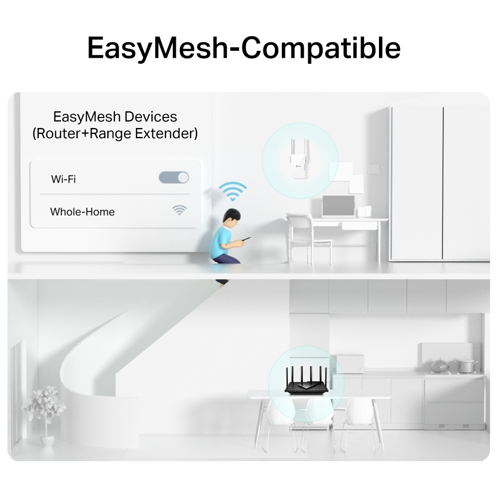 TP-Link RE505X AX1500 Dual Band 1500Mbps Wi-Fi 6 Range Extender (1 Port - 2 Antenna)