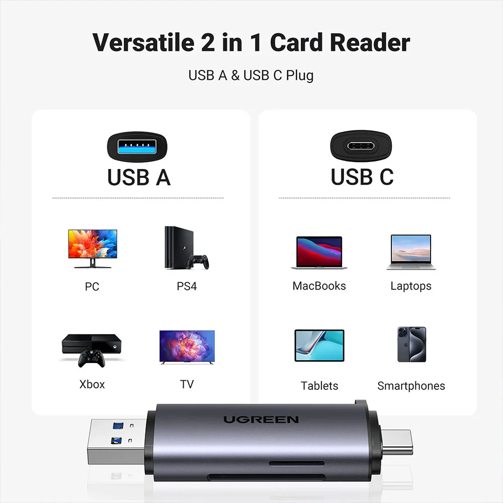 Ugreen 50706 CM185 2-in-1 Type-C + USB 3.0 SD/TF Card Reader