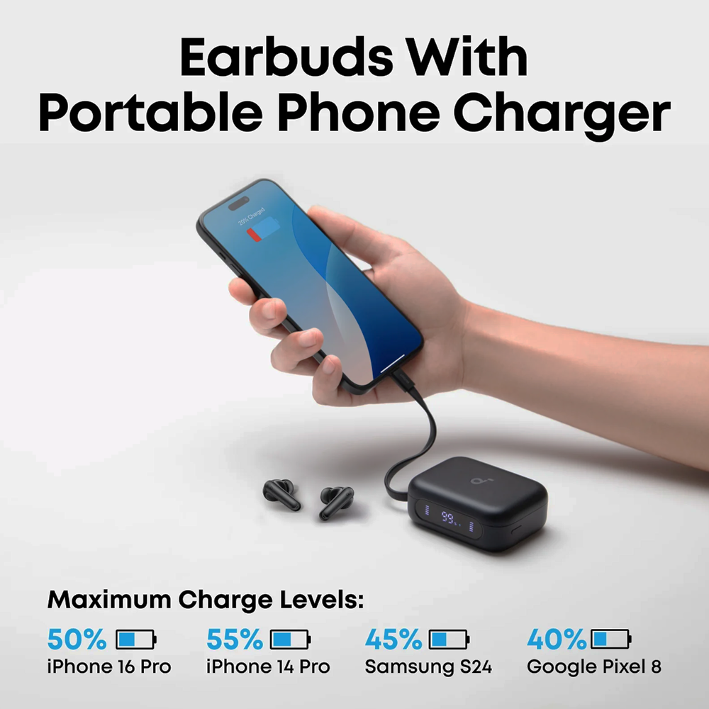 Anker Soundcore P41i ANC A3937H11 Earbuds With Charging Case - Black