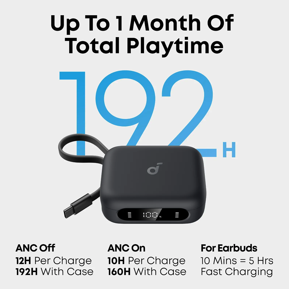 Anker Soundcore P41i ANC A3937H11 Earbuds With Charging Case - Black