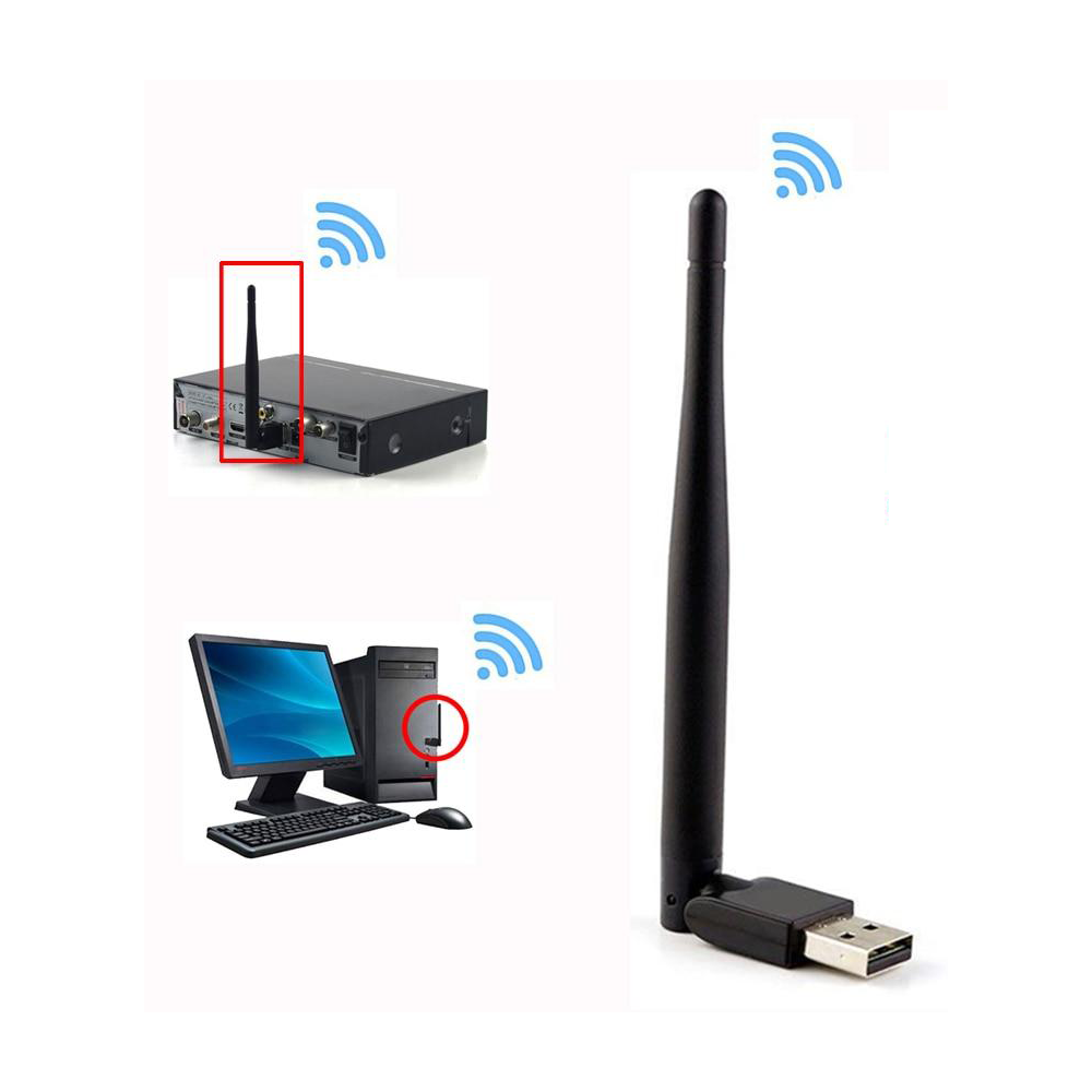 Lan Card USB Wireless TV-Max Tray (1Ant)