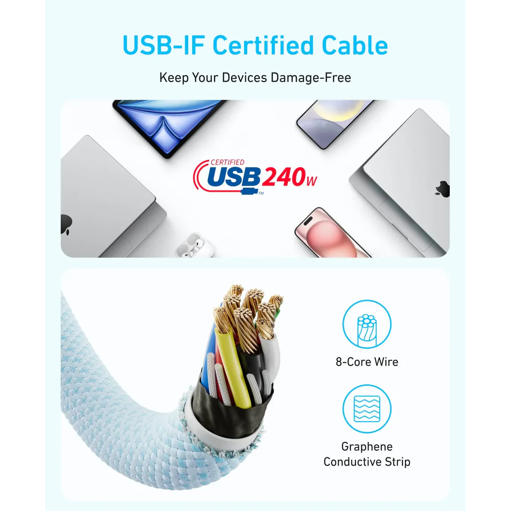 Anker Zolo A8060H12 Type-C to Type-C 240W Cable 1.8m - Black