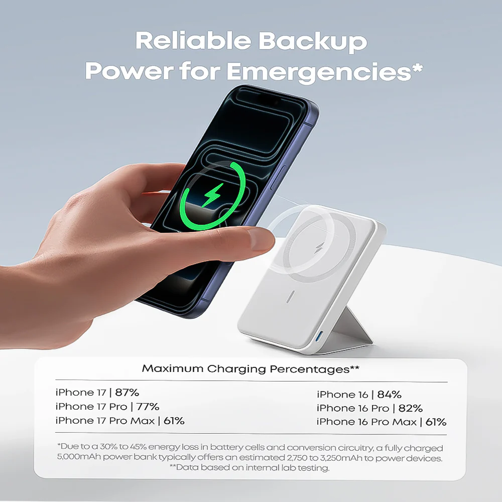Anker 622 A1614H13 MagGo 12W Magnetic Wireless Power Bank 5000mAh - White