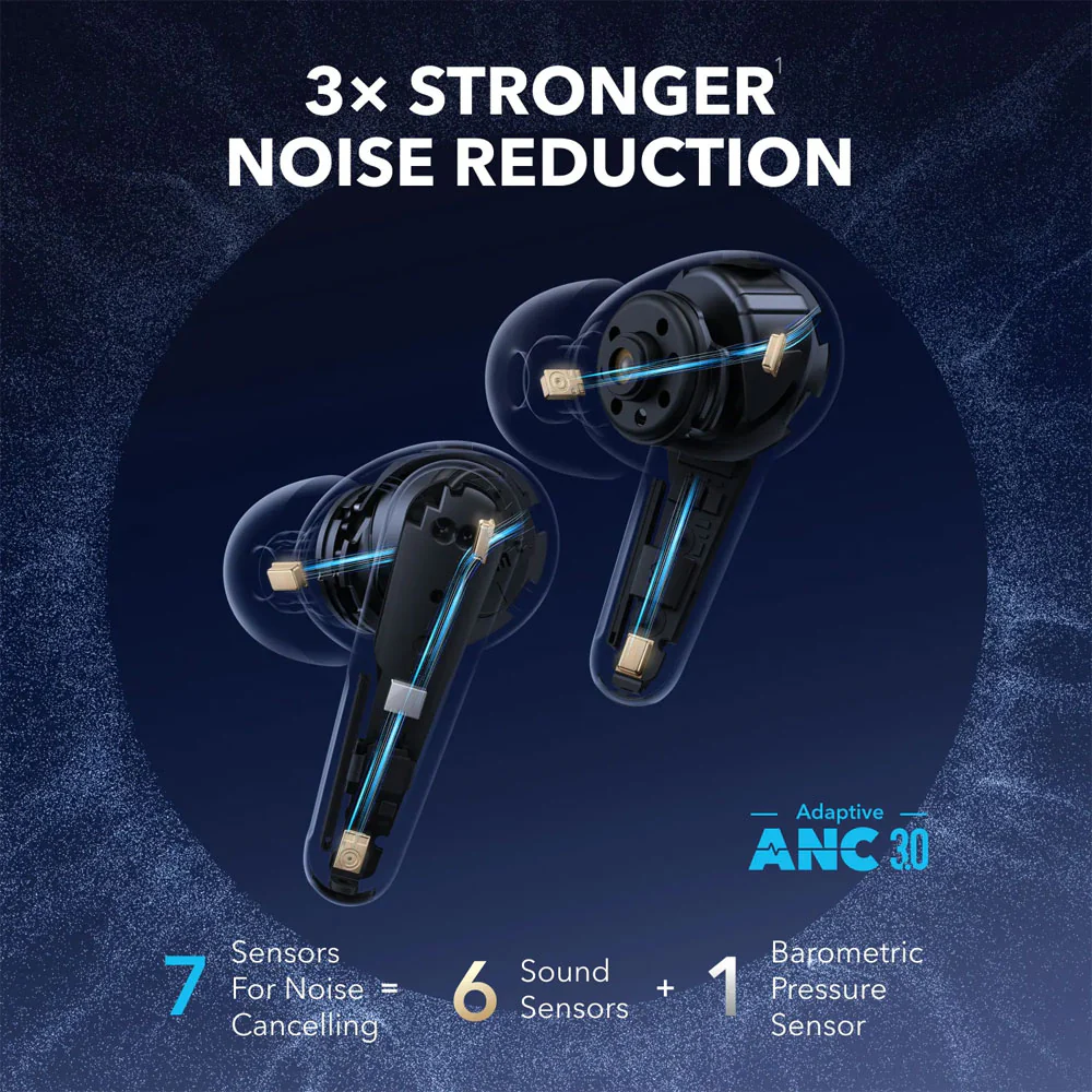 Anker Soundcore Liberty 4 Pro A3954H11 Earbuds - Black 1