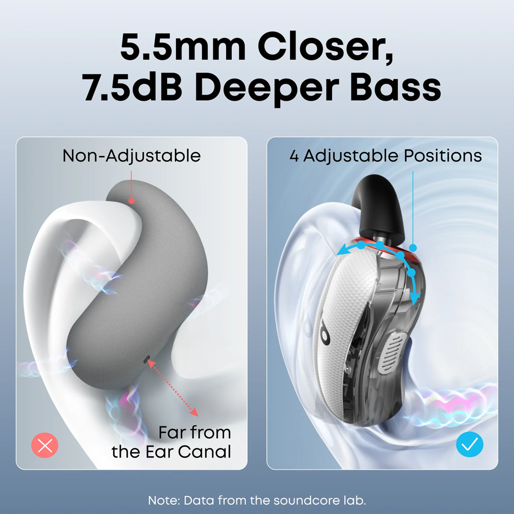 Anker Soundcore V40i A3878H21 Earbuds - White