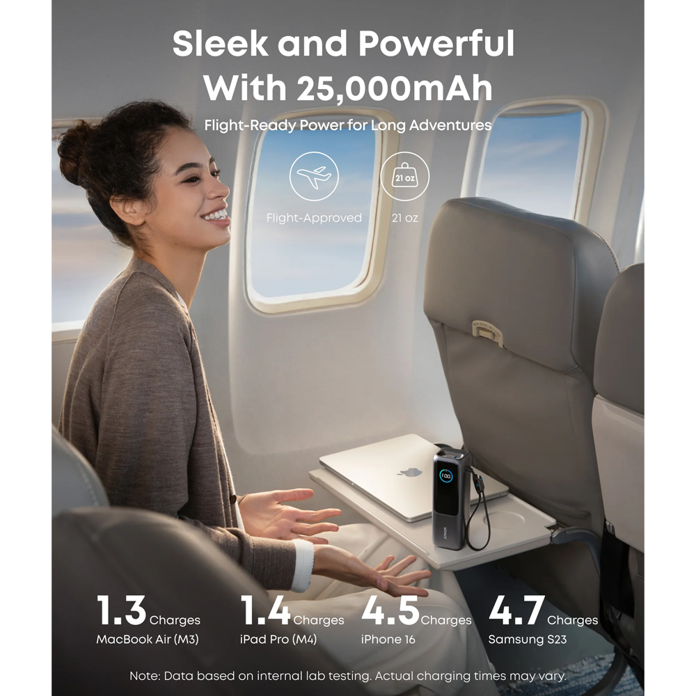 Anker A1695H11 Power Bank USB + Type-C 165W Fast Charging 25000mAh Built-In Dual Type-C Cable - Black