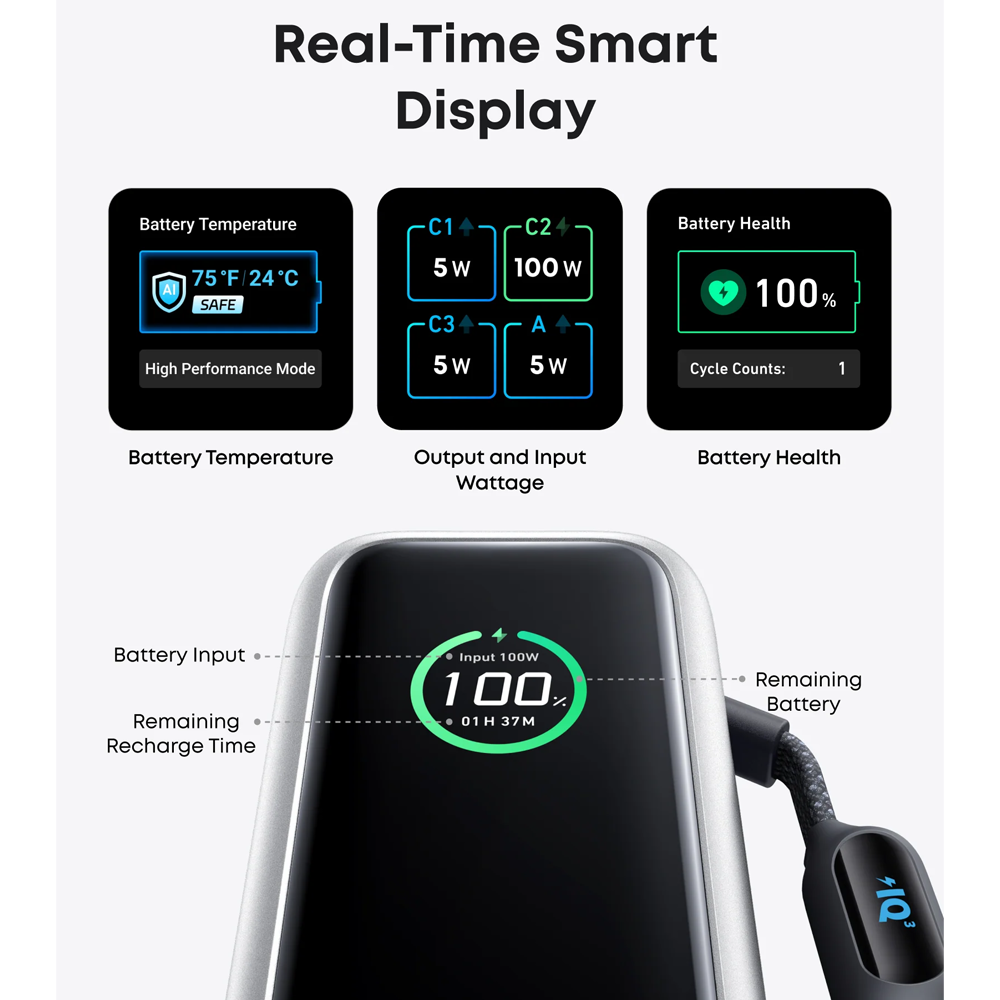 Anker A1695H11 Power Bank USB + Type-C 165W Fast Charging 25000mAh Built-In Dual Type-C Cable - Black