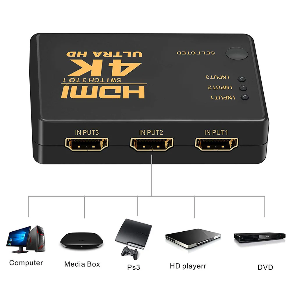 Switch HDMI 3 Port Zero + Remote