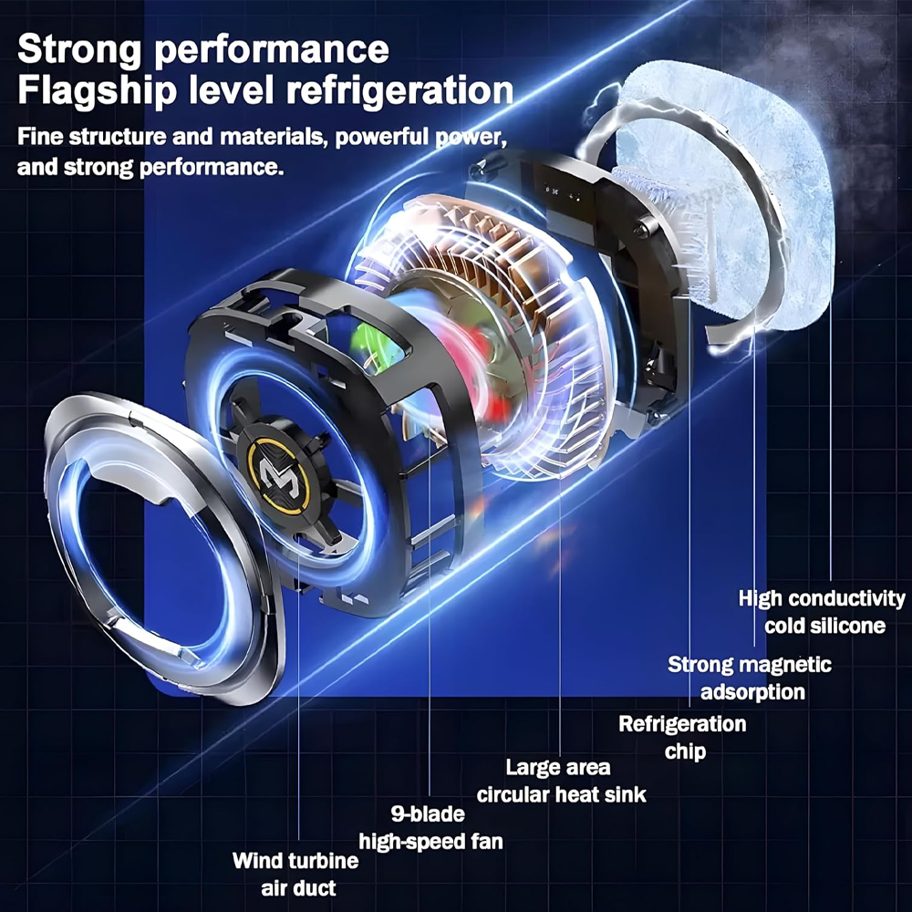 MEMO CX06 Magnetic Mobile Cooling Fan