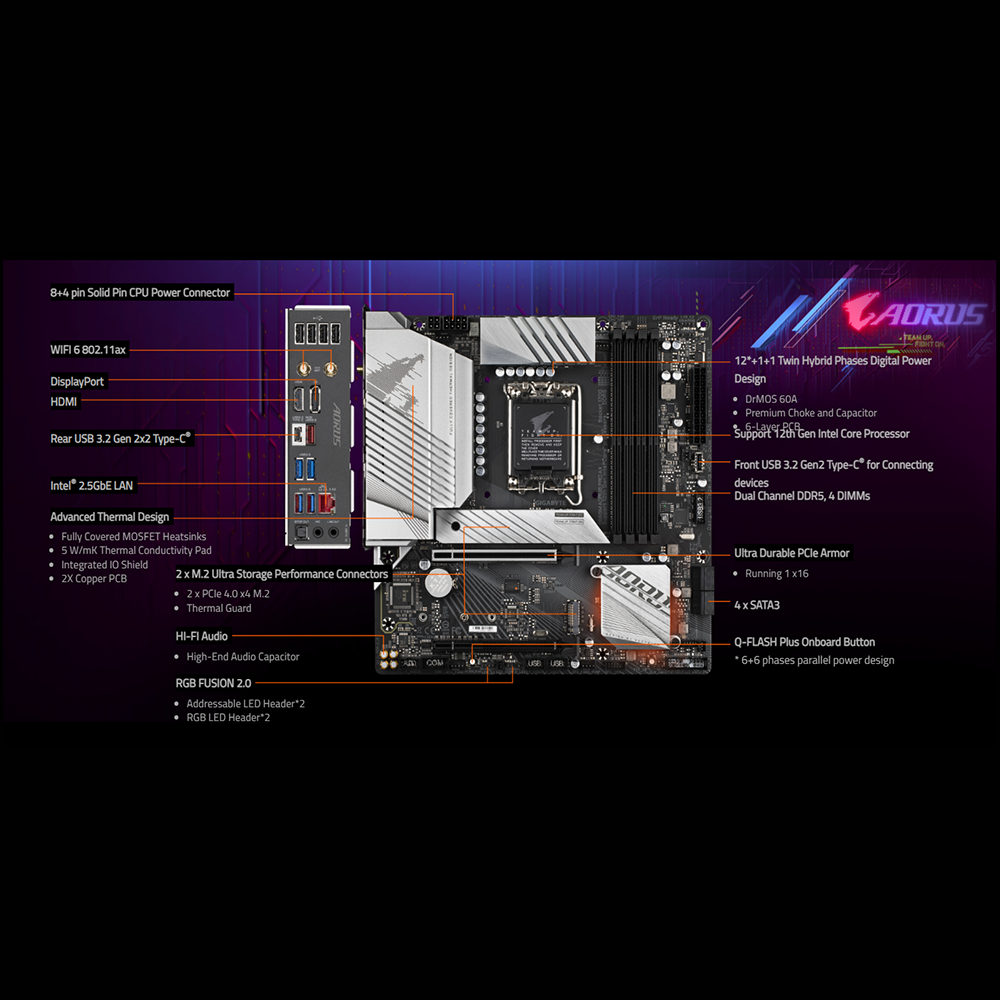 MOTHERBOARD GIGABYTE INTEL B660M AORUS PRO AX DDR5 (LGA1700)