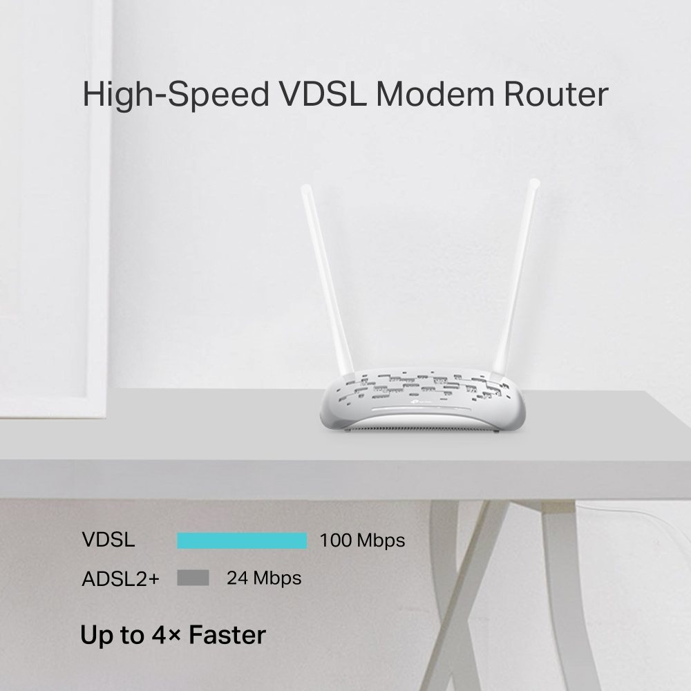 TP-Link TD-W9950 300Mbps Wi-Fi VDSL/ADSL Modem Router (4 Port - 2 Antenna)