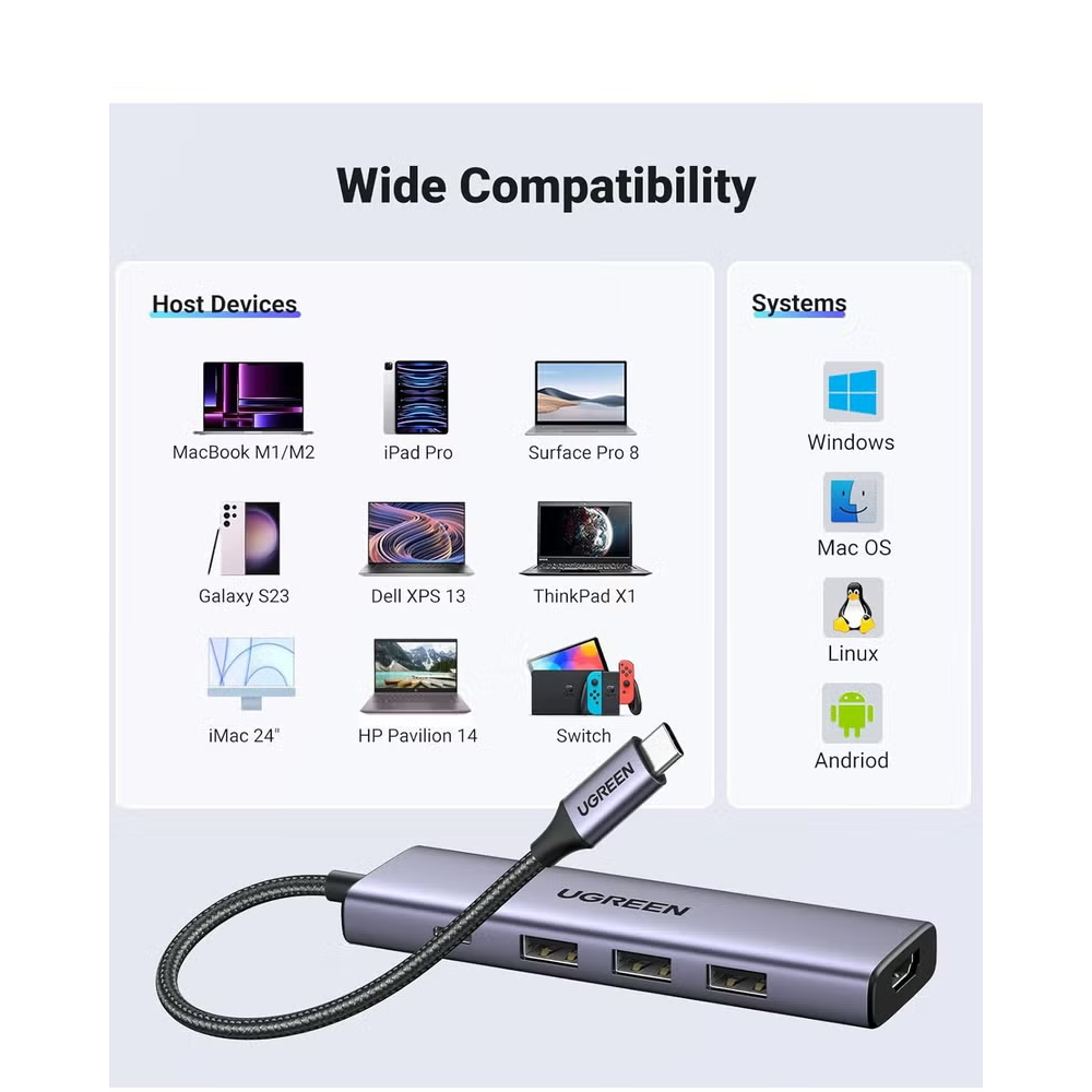 Ugreen CM511 15596 5-in-1 Type-C HUB (3 x USB 3.0 - HDMI)