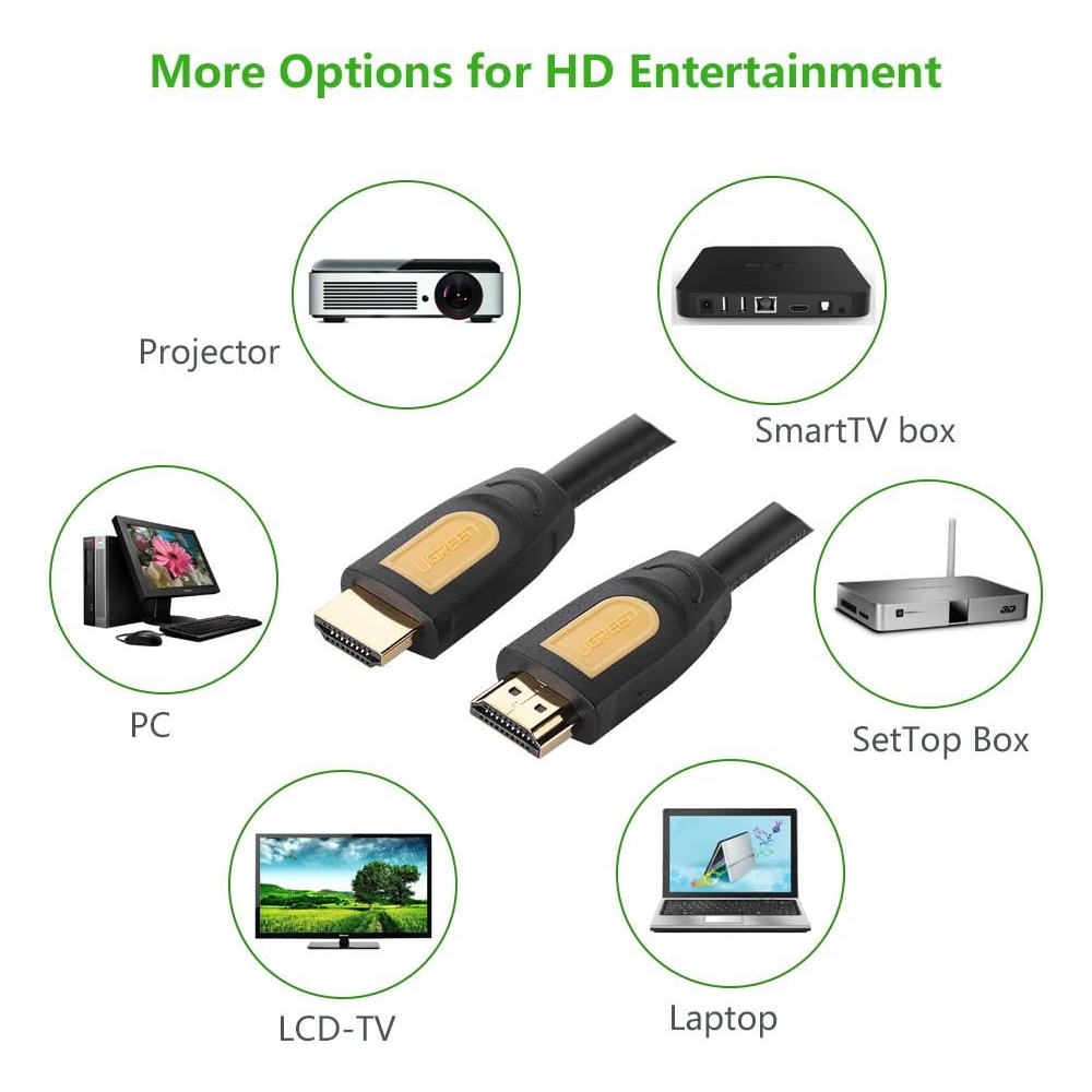 Ugreen 10130 HDMI Round Cable 3m - Black