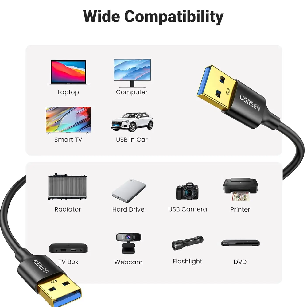 Ugreen 10370 USB 3.0 Male to Male Data Cable 1m - Black