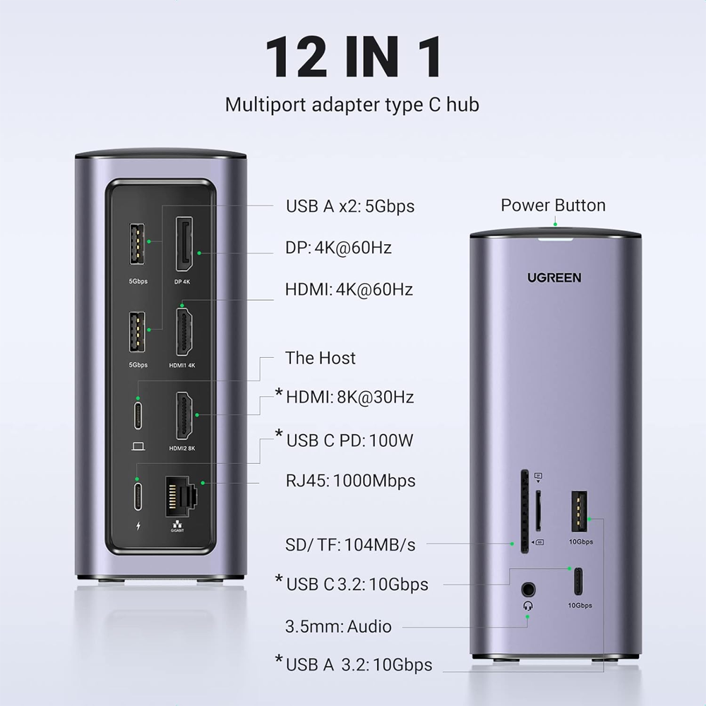 Ugreen 90325 CM555 12-in-1 Type-C Multifunction Docking Station (Type-C - 3 USB 3.0 - 3.5mm Audio - SD/TF Card Slot - Display - 2 HDMI - RJ45)