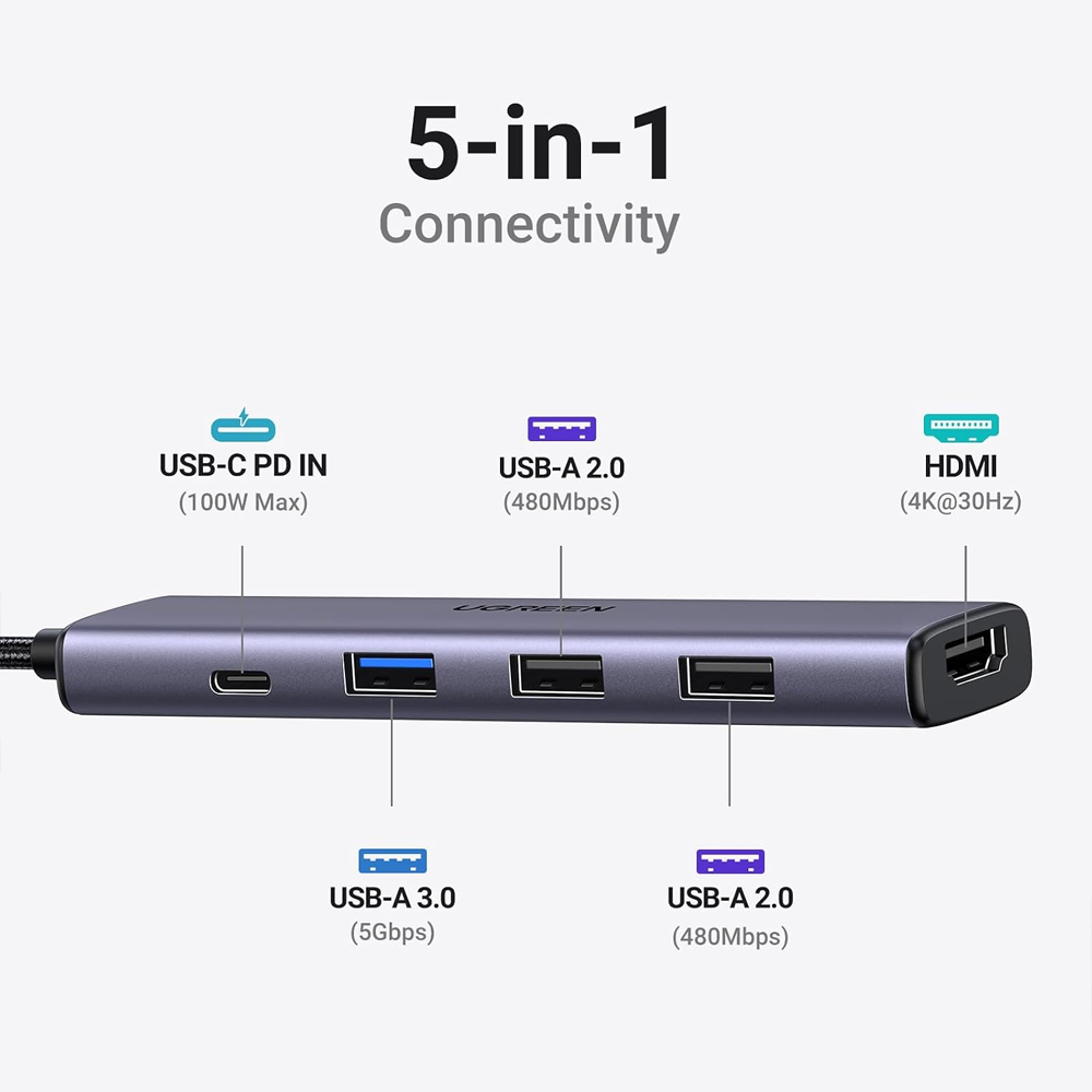 Ugreen 15495 5-in-1 Type-C HUB Converter to (Type-C - 3xUSB - HDMI )